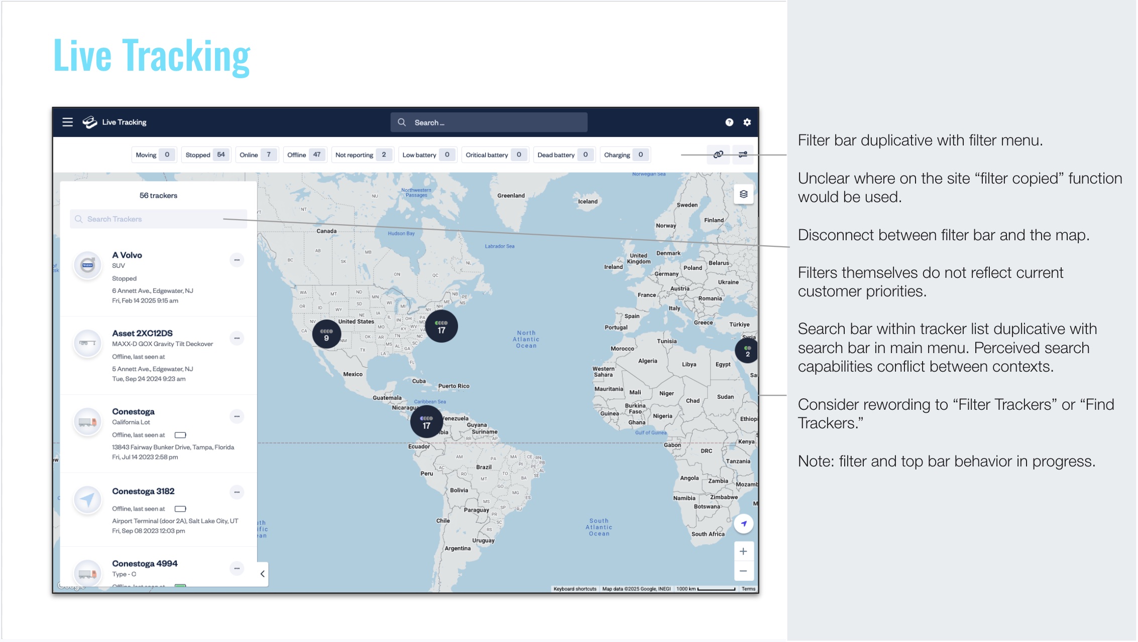Hapn Live Tracking page with annotated UX issues including duplicative filter bars, disconnected search, and unclear filter priorities