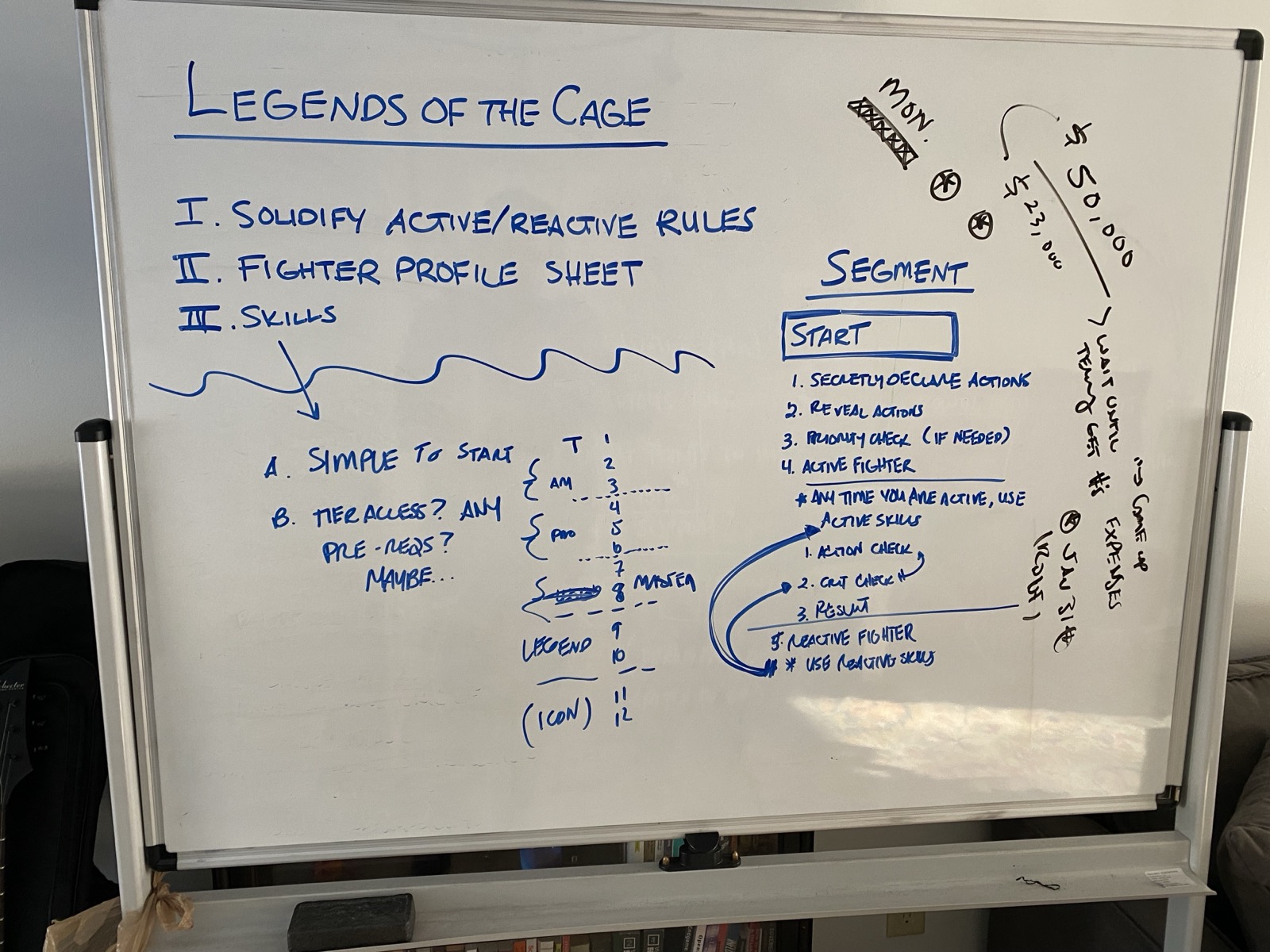Whiteboard workshop mapping out active/reactive fighter rules, segment flow, and tier progression
